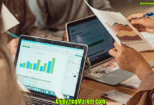 analyzingmarket com