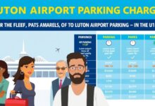 Luton Airport Parking