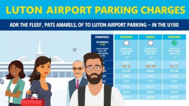 Luton Airport Parking