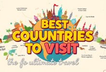 Countries to Visit